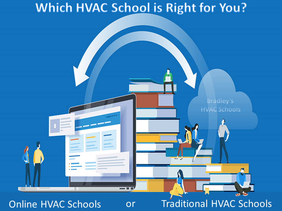 HVAC Schools